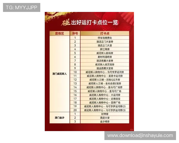 新濠天地官网详细解析最新优惠政策和会员福利，享受尊贵的专属服务