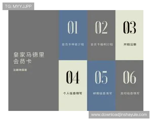 澳门利澳真人版会员注册指南全面解析新手注册流程与常见问题解决方案